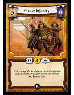 Heavy Infantry  - -
