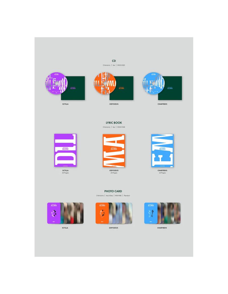 ENHYPEN - Dimension: Dilemma (1st Album)  - ENHYPEN - Orange Blood  (5th Mini Album)3 Versiones: Scylla - Morado, Odysseus - Nar