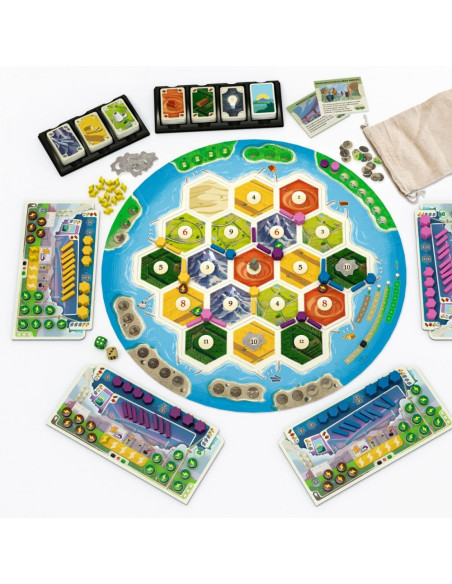 Catan Energias  - 